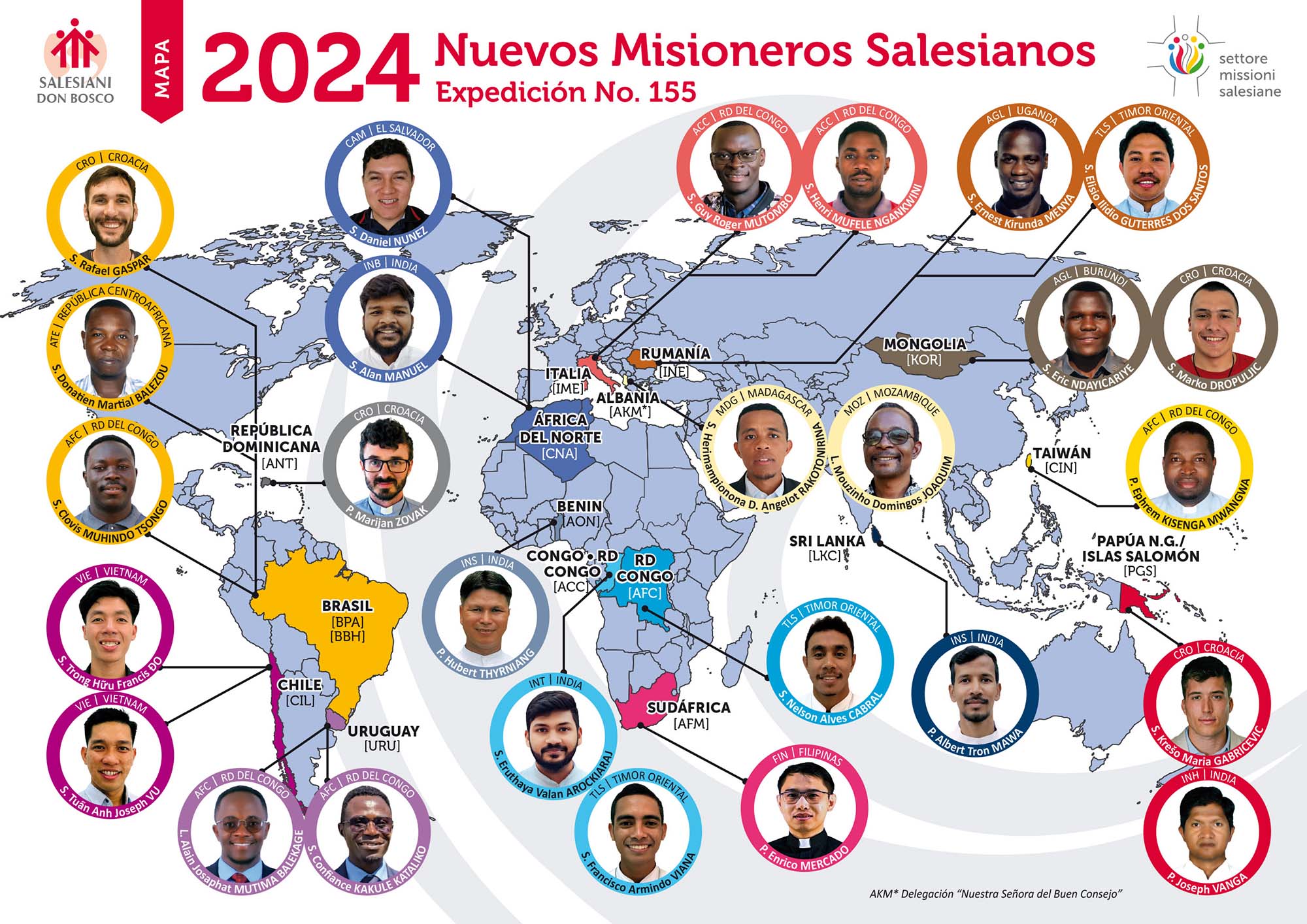 155° Expedición Misionera Salesiana